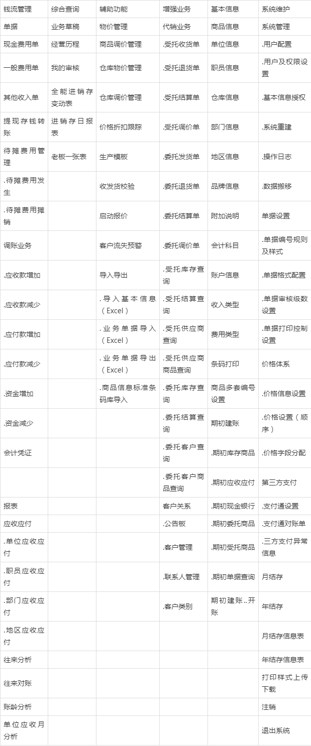 管家婆一肖一码100大奖,全面理解执行计划_XR87.538