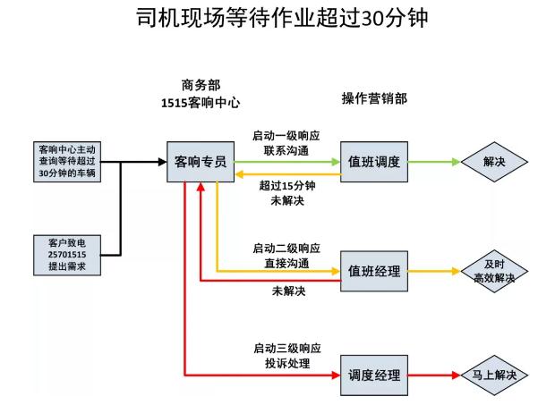 新澳天天开奖资料大全下载安装,完善的执行机制解析_Executive69.354