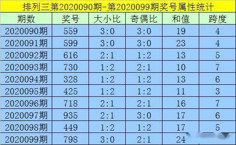 澳门一码一码100准确,经典说明解析_set59.786