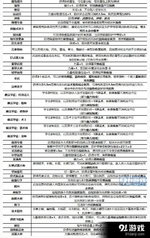 奥门今晚开奖结果+开奖记录,灵活性方案实施评估_5DM70.779