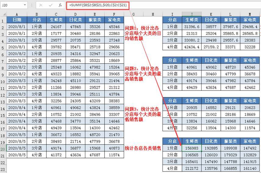 2024年新奥免费资料大全,深入应用解析数据_至尊版81.573