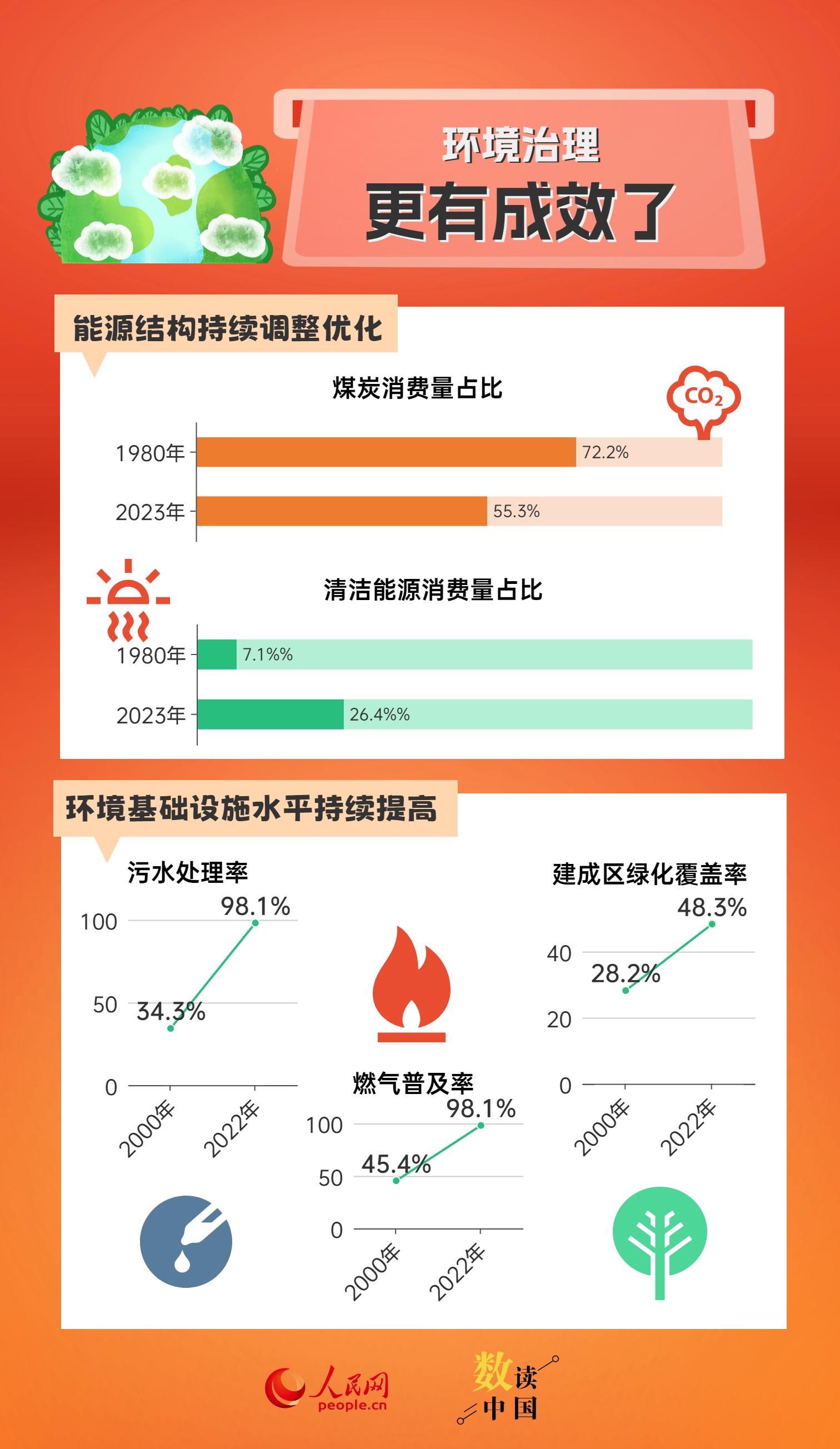 2024新澳门天天开奖攻略,可持续发展实施探索_L版52.227