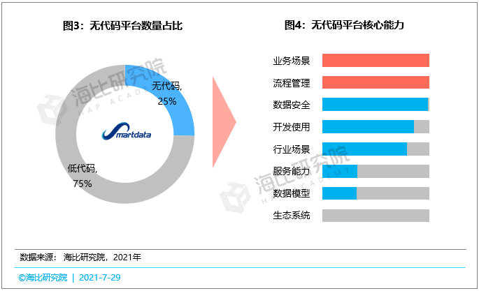 香港免费公开资料大全,数据驱动计划设计_Max67.353