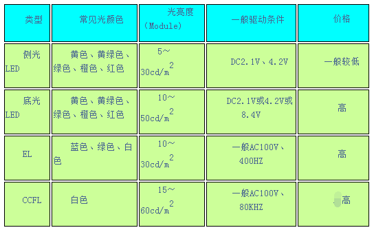 2024年新奥全年资料,专业分析解析说明_VIP13.591