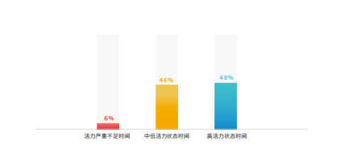 澳门管家婆一肖一码2023年,效率解答解释落实_LT38.988