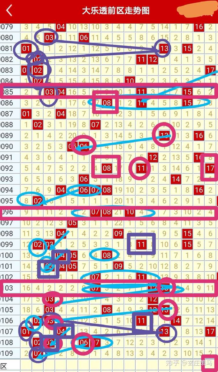 新澳门彩历史开奖记录走势图,深度数据解析应用_运动版42.125