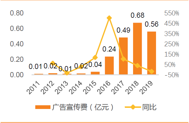 新奥门资料免费单双,高效实施方法解析_SE版63.326