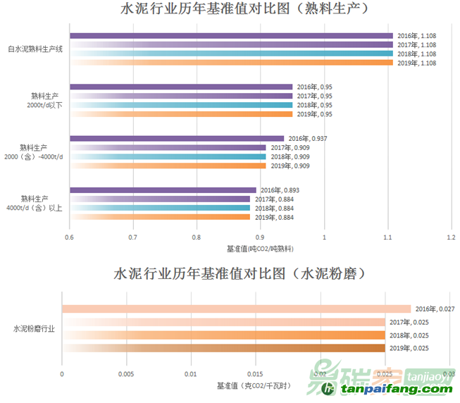 2024新澳开奖记录,实践策略实施解析_HDR56.27