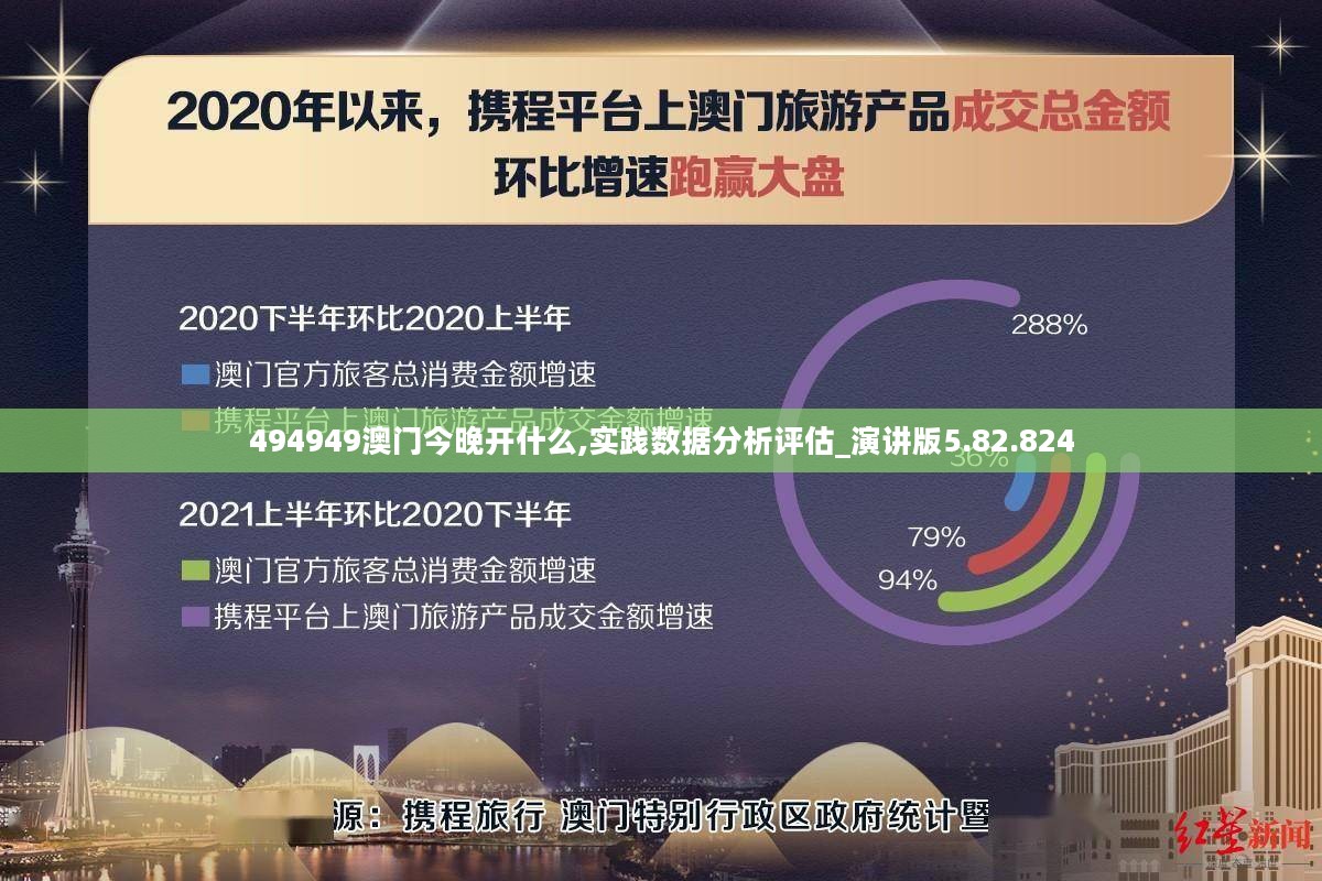 澳门最精准正最精准龙门,数据导向策略实施_Harmony款88.685