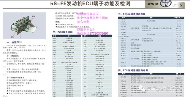 77778888管家婆必开一期,效率资料解释定义_Superior63.852