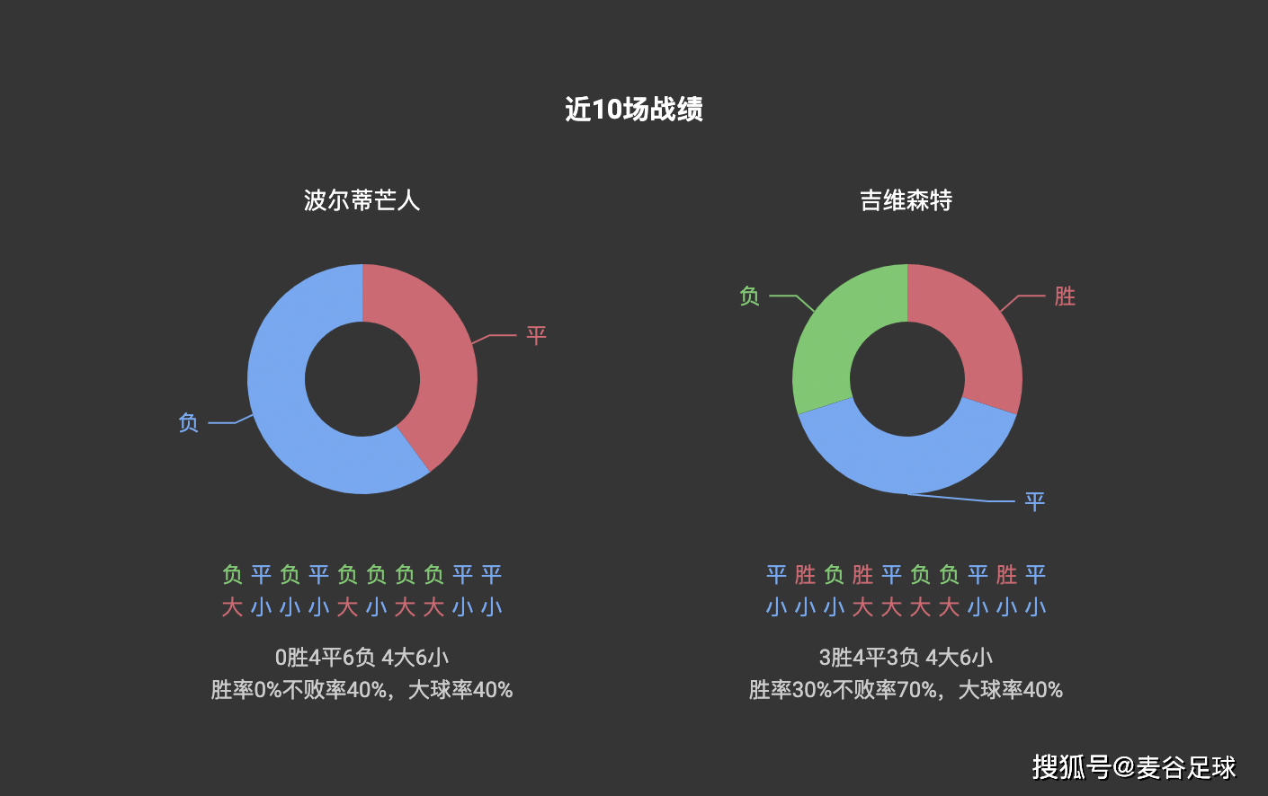 2024今晚澳门开特马开什么,深度应用策略数据_BT99.822