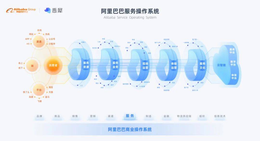 新澳门宝典正版网站,精细化策略探讨_基础版85.295