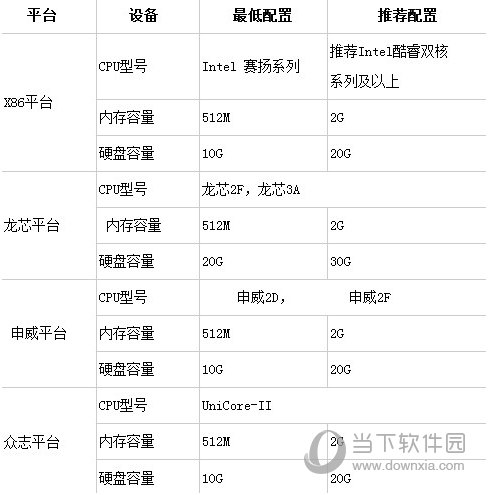 管家婆天天好资料大全,动态词语解释落实_苹果62.846