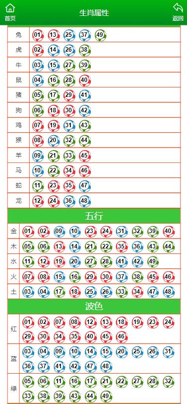 澳门一肖一码一一特一中厂,效率资料解释定义_网页版53.631