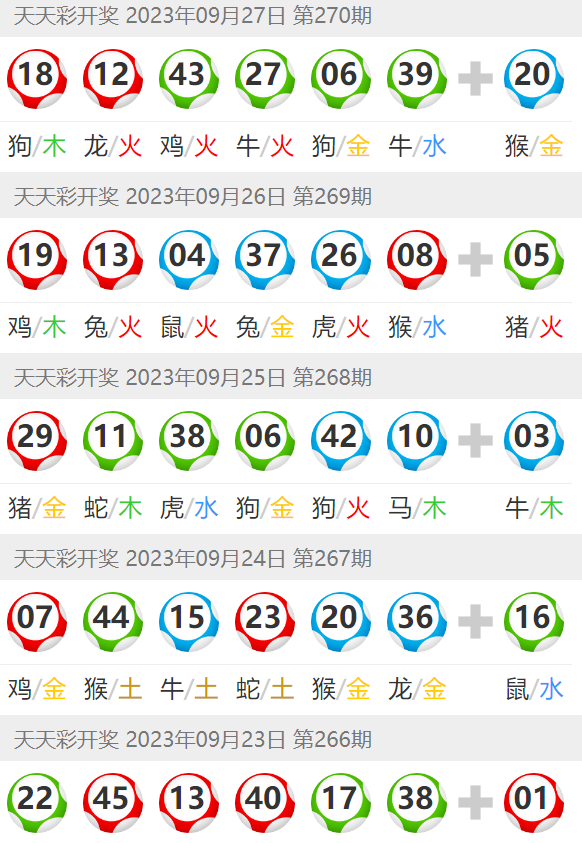 澳门六开彩天天开奖结果生肖卡,持久设计方案策略_Tablet88.847