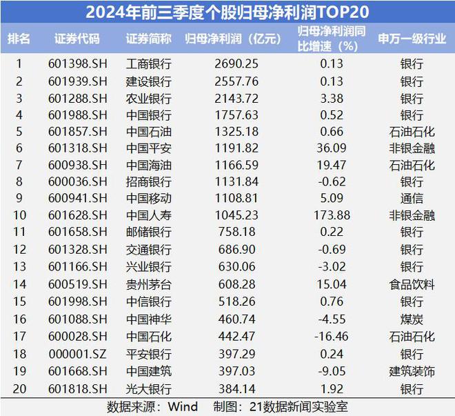 王中王100%期期准澳彩,全局性策略实施协调_pro29.542