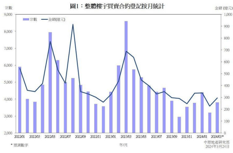 澳门王中王100%的资料2024年,实地分析考察数据_L版27.500