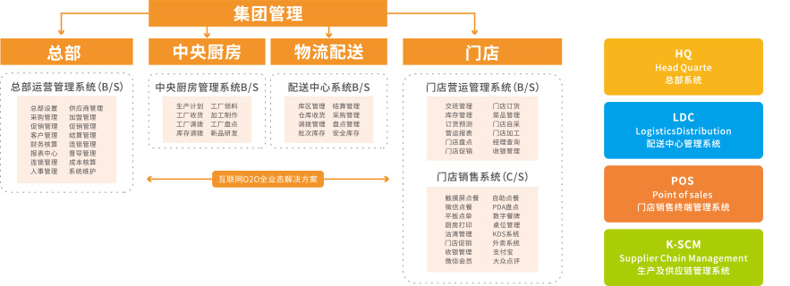 新奥天天正版资料大全,深层策略设计数据_tool48.698