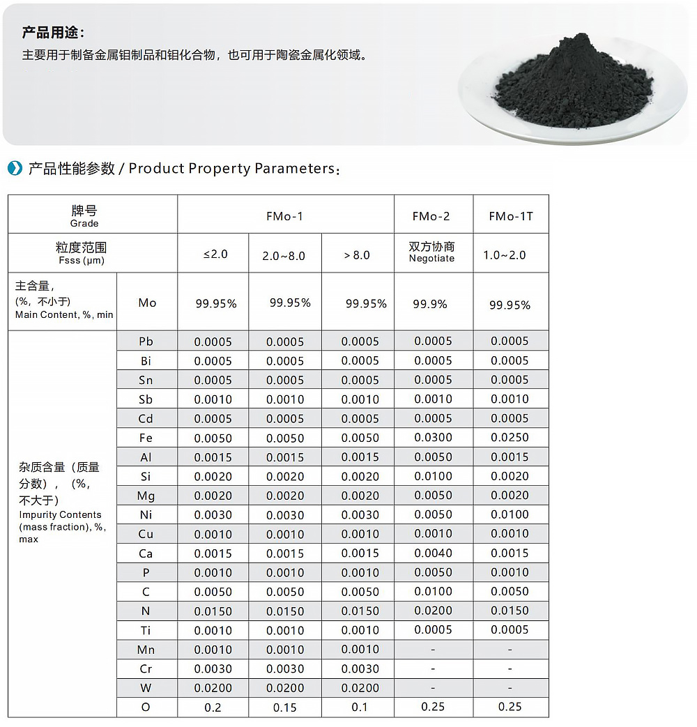 钛精粉最新价格分析