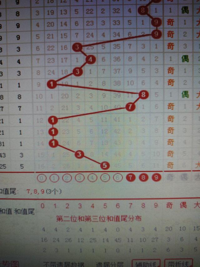 香港二四六开奖免费结果一,数据导向实施策略_苹果版82.976