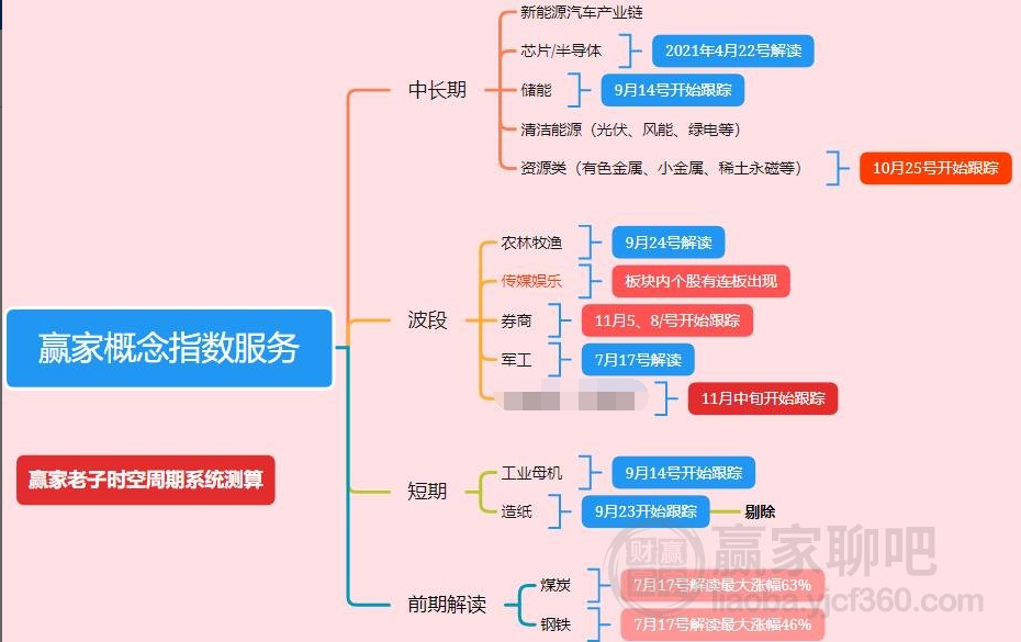 2024新奥精准资料大全,定量解答解释定义_soft21.197