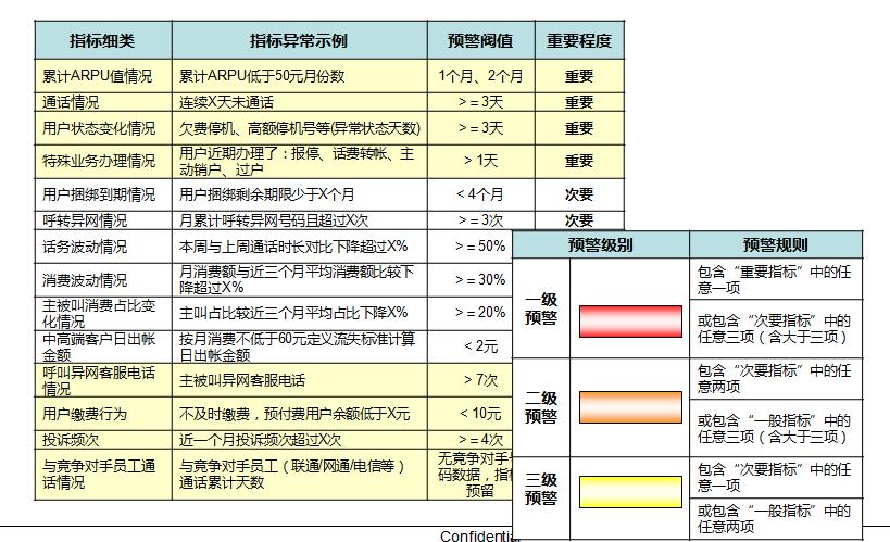 澳门最精准最准的龙门,数据驱动执行设计_体验版82.773