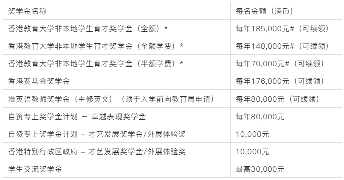 2024新奥历史开奖记录香港,最新成果解析说明_挑战款90.992