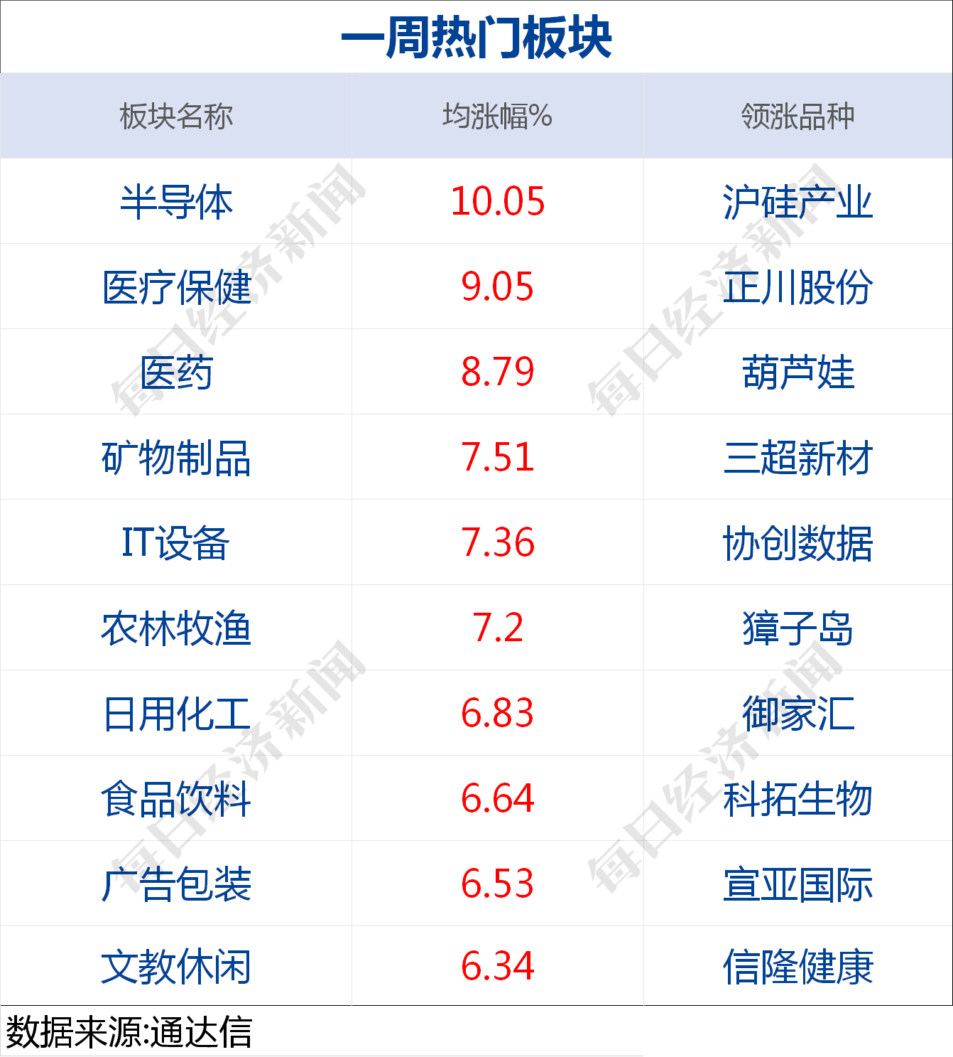 2024香港特马今晚开奖,连贯评估方法_2DM15.923