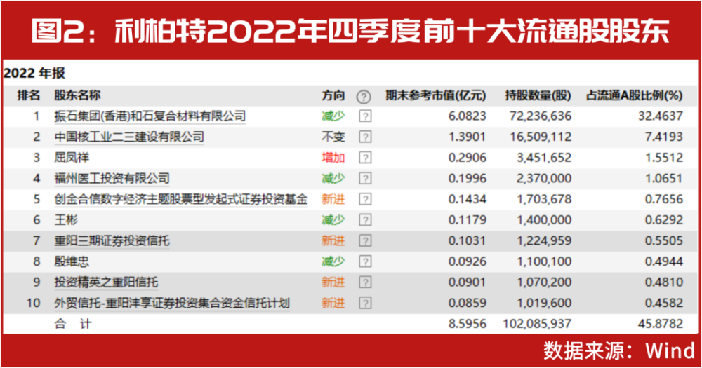 777788888新澳门开奖,调整方案执行细节_SE版68.286