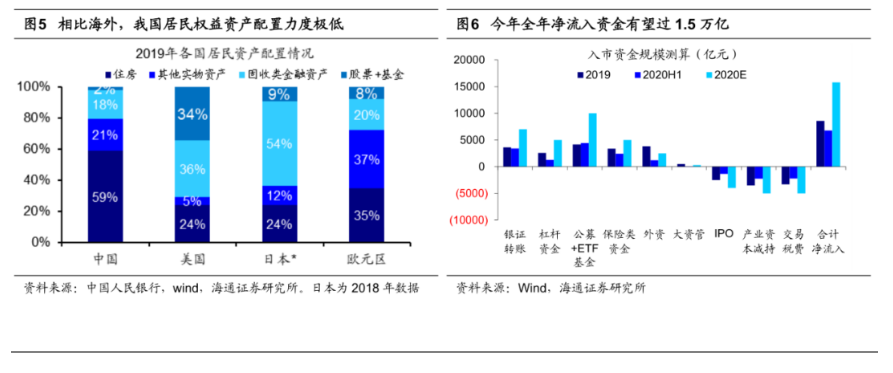 新奥天天免费资料公开,市场趋势方案实施_Tablet63.775