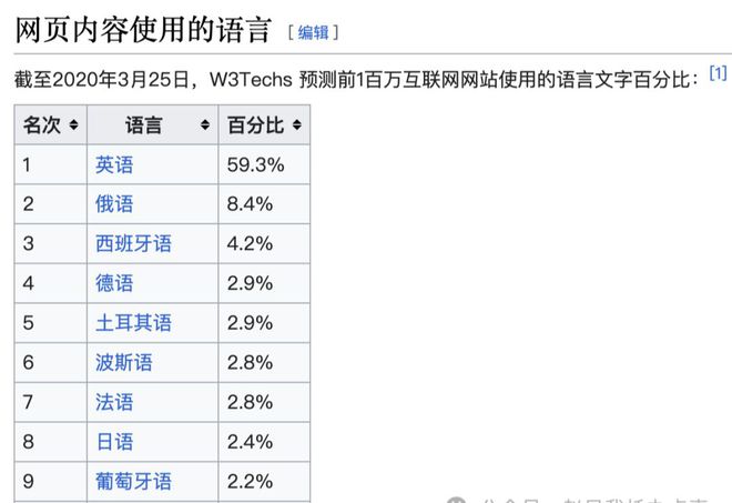 一码一肖100%的资料,广泛的解释落实方法分析_网页版47.760