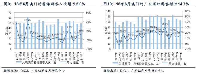 澳门彩霸王,实地数据评估执行_精英版54.540