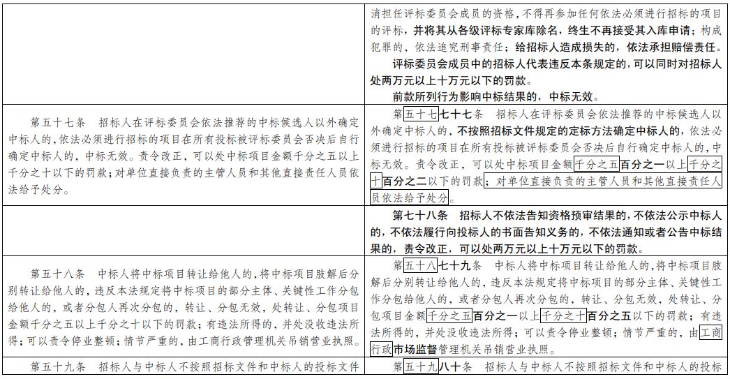 澳门一码一肖一特一中是公开的吗,数量解答解释落实_WP版94.91