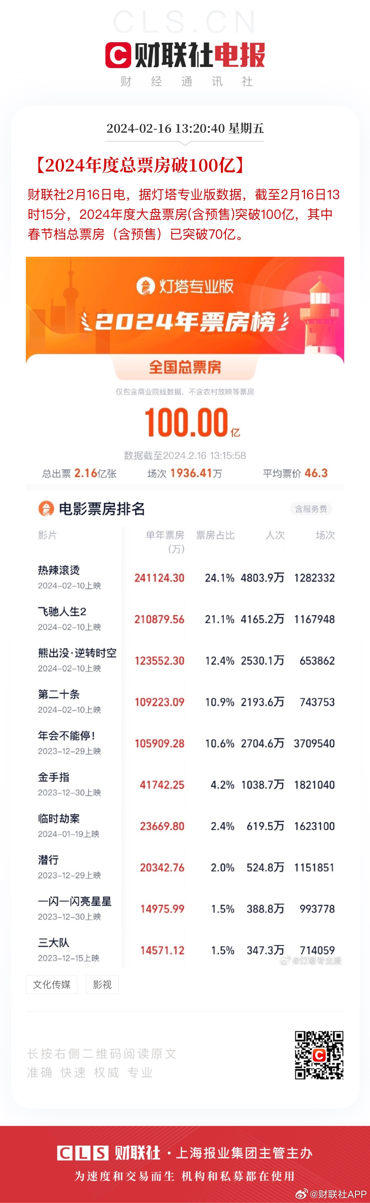 澳门王中王100%的资料2024年,诠释解析落实_专属款57.53