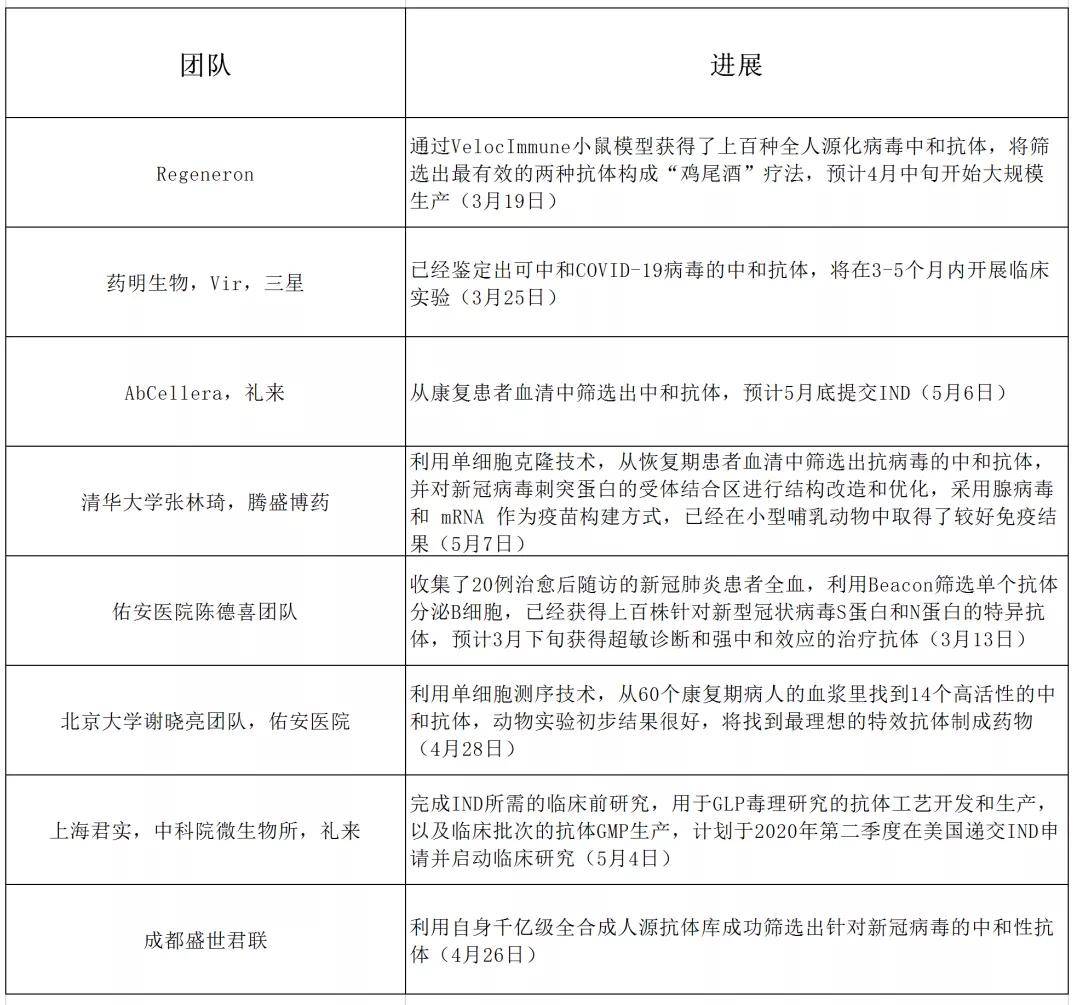 免费澳彩资料查询,新兴技术推进策略_MP32.422