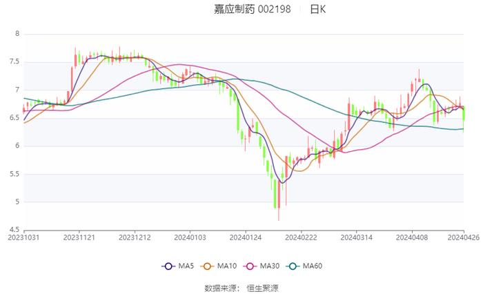 2024新澳门雷锋网,经典解释落实_纪念版47.57