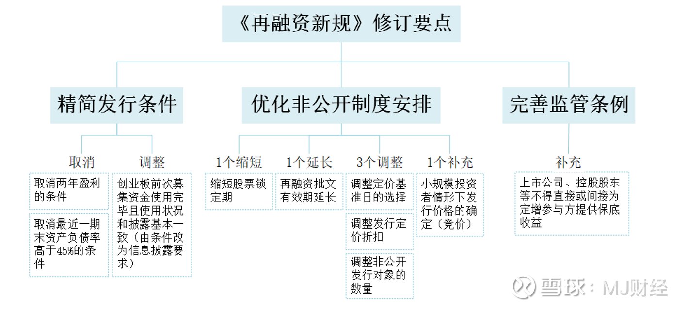 2024新澳正版免费资料的特点,高速方案解析响应_UHD款21.168