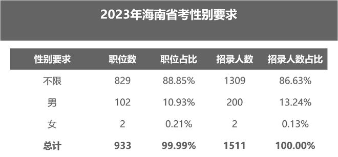 7777788888澳门开奖2023年一,专业解析评估_macOS61.930