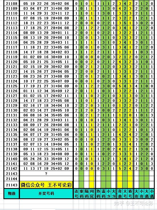 新澳开奖结果记录查询表,快速问题设计方案_界面版98.553