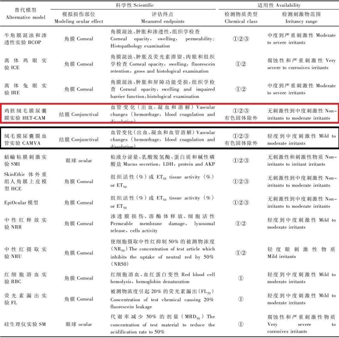 二四六香港资料期期中准,安全性策略评估_钻石版49.336