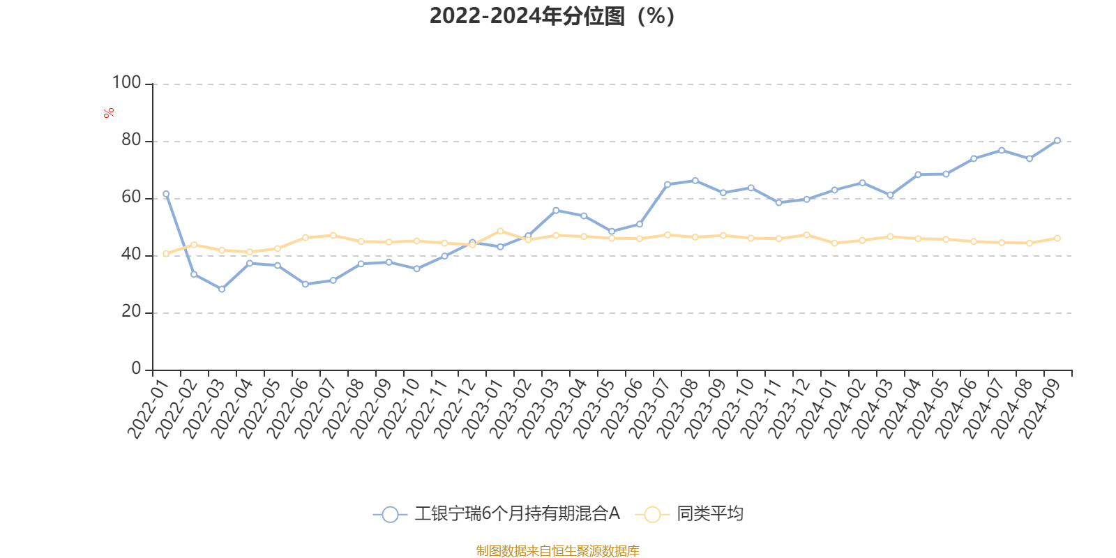 新澳2024天天正版资料大全,连贯评估方法_XE版63.690