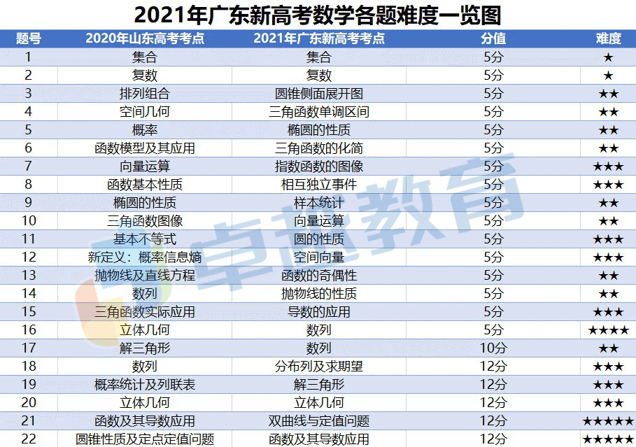 2024年新澳开奖结果,统计解答解析说明_免费版46.676