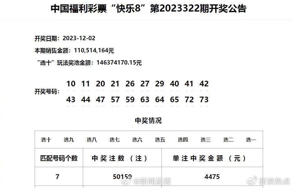 2024澳门天天六开奖彩免费,效能解答解释落实_优选版16.462