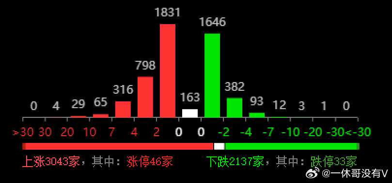 2024年新奥开奖结果,仿真实现方案_BT161.620