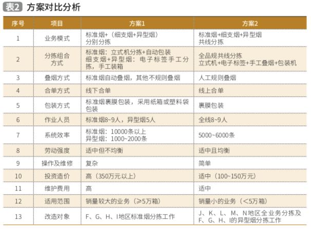 新澳天天开奖资料大全最新版,经济执行方案分析_Notebook77.81