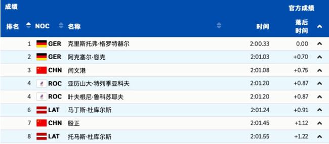 新_奥天天开奖资料大全,决策资料解释落实_suite98.385