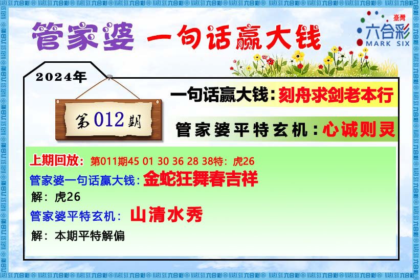 管家婆的资料一肖中特985期,前沿评估解析_理财版92.259