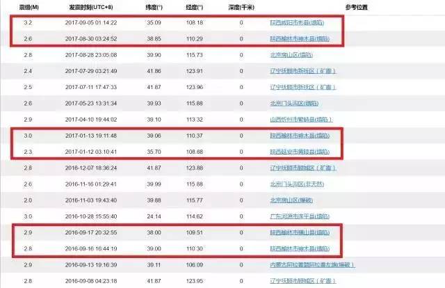 澳门六开奖结果2024开奖记录查询,最新核心解答落实_4DM24.380