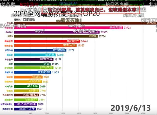 新澳天天开奖资料大全最新版,数据整合策略解析_XR55.917