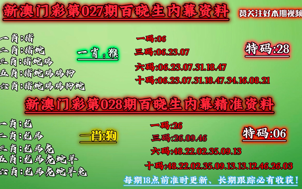 澳门必中一一肖一码服务内容,适用设计解析_黄金版82.506